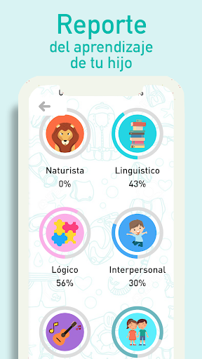 Sofista - Learning Academy Screen 2