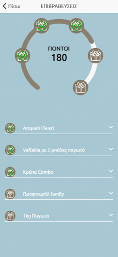 Zuccherino Screen 2