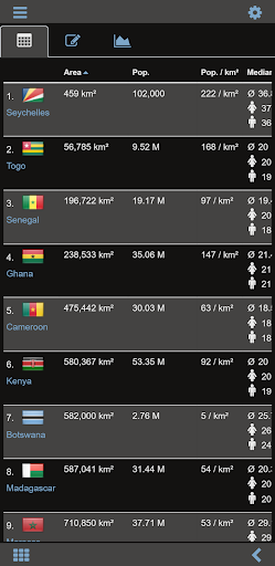World atlas & world map MxGeo screenshot 4