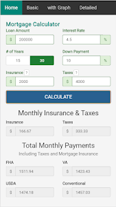 Loan (Mortgage) Calculator