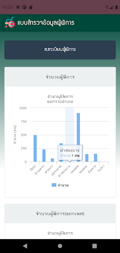 Android application Pikan screenshort