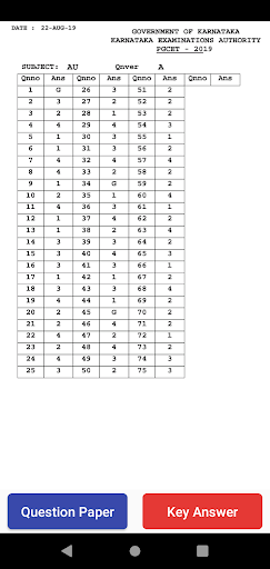 PGCET Question Papers Screen 2