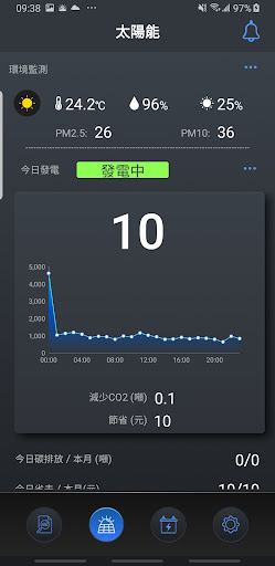 Android application Ene-Hope screenshort