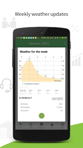 Android application acresquare screenshort