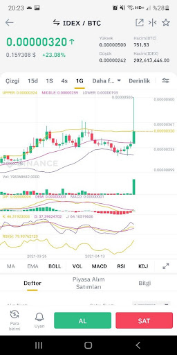 First Guess VIP Betting Tips