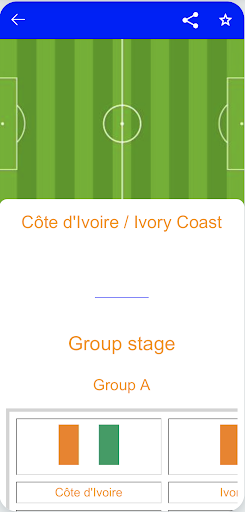Akwaba AFCON 2023 Screen 3