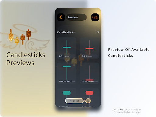 Sachiels AI: Candlesticks Screen 2