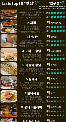 TasteList in Seoul - Ranking Screen 3