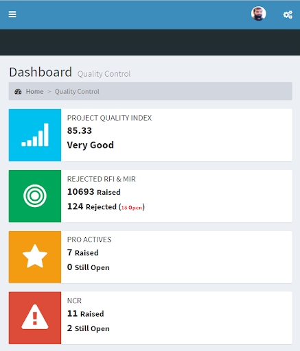 PQMIS Dashboards Screen 3