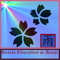 Potato Education Talking Potat
