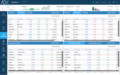 ADX Investor Tab Screen 3