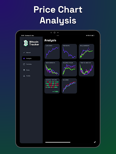 Bitcoin Tracker Price and Stats