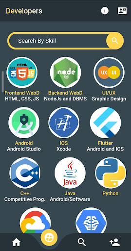goDev Screenshot 2 - AppWisp.com