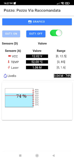 PozziApp Screen 2
