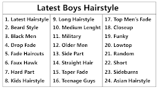 Latest Boys Hair Styleのおすすめ画像5