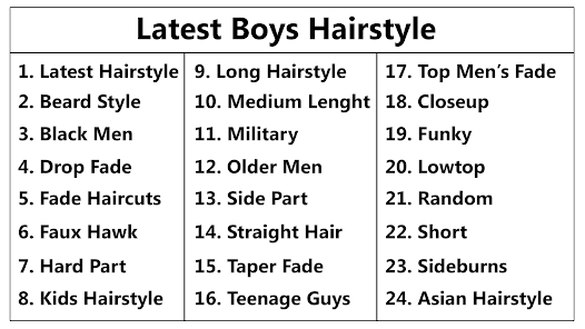 Latest Boys Hair Style 2022 - Apps on Google Play
