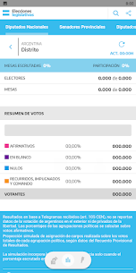 Elecciones Argentina 2021 2
