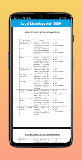 Legal Metrology Act- 2009