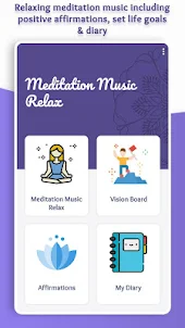 Relax: Meditation Music, Goals