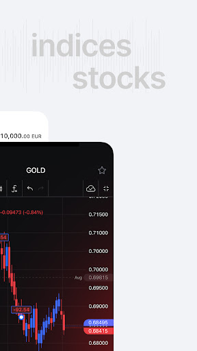 FxPro: Online Trading Broker Screen 3