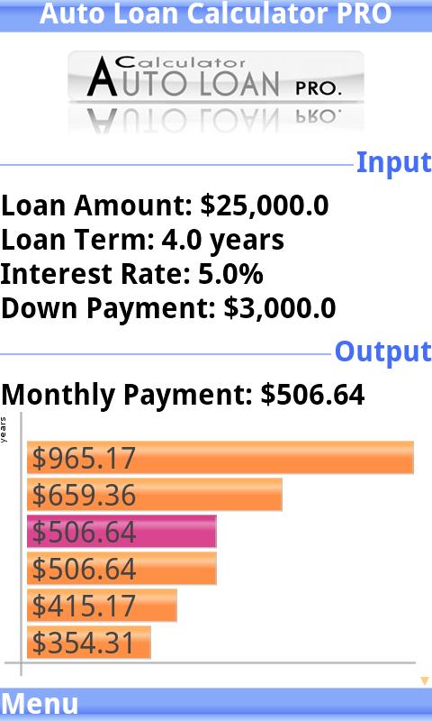 Android application Auto Loan Calculator PRO screenshort