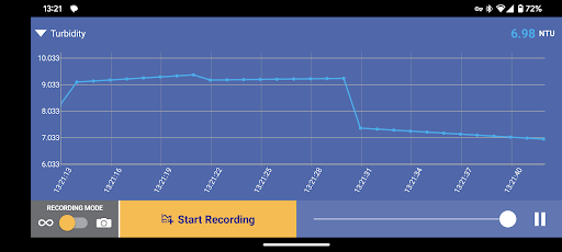 VuSitu Water Monitoring App Screen 3