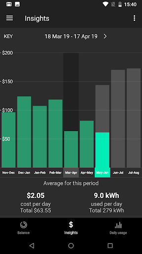 Meridian Energy Screen 2