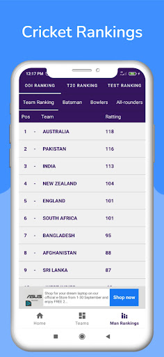India Cricket Live Score Screenshot