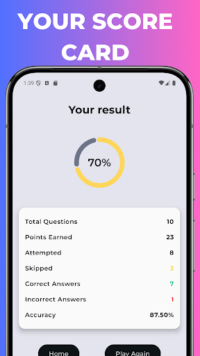 Facts InShorts Trivia  Quiz
