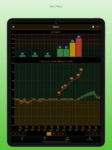 Peflog - asthma tracker screenshot 16