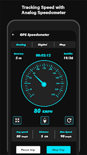 GPS Speedometer & Odometer