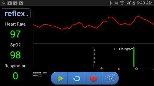 AQWave Analytics Mini Screen 2