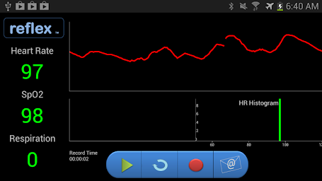 AQWave Analytics Mini