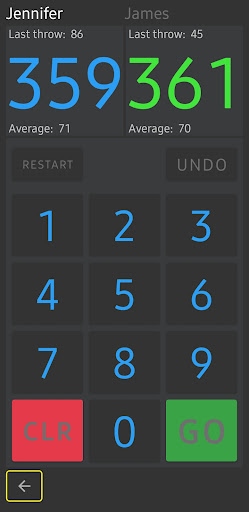Darts Scoreboard - Sutai Screen 3