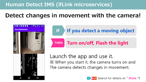 Android application Human Detect IMS - ifLink screenshort