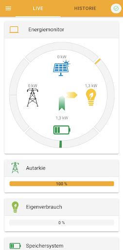 Android application PRIMUS Online Monitoring screenshort