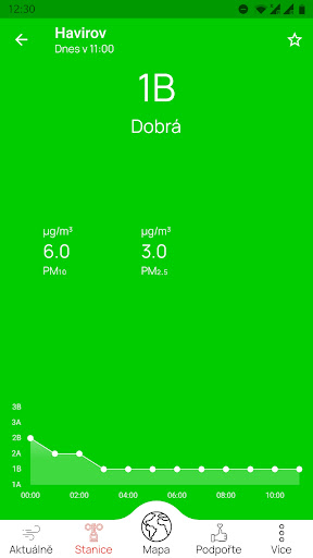SmogAlarm Screenshot 1 - AppWisp.com