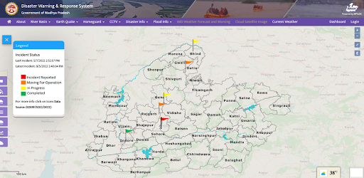 जल प्रवाह