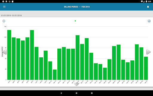 Screenshot of Lewes BPW
