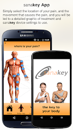 sanakey - the key to my body