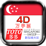 万字票,多多,新加坡大彩即時結果 icon