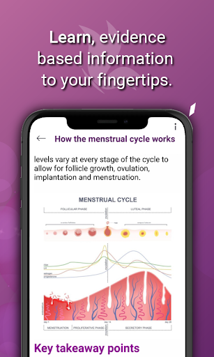 Enhanced Fertility Screen 3