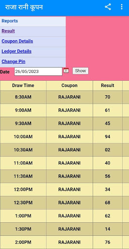Raja Rani Coupon Result