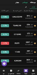 Nobitex  screenshots 1