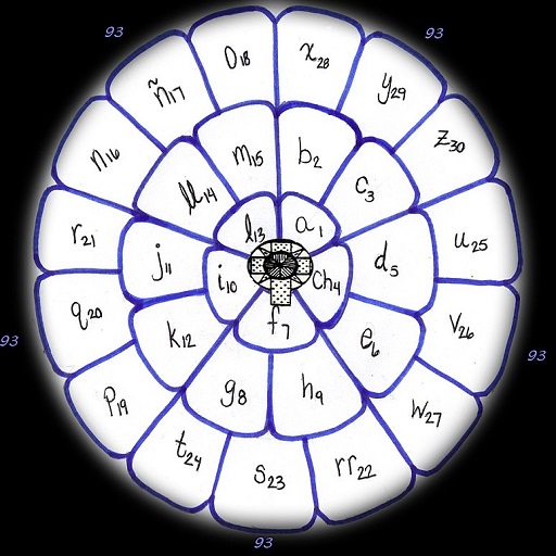777 logo