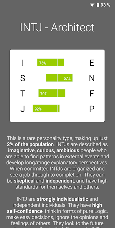 16 Types Personality Testのおすすめ画像3