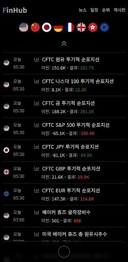 Android application FinHub screenshort