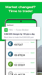 FBS Forex Broker  -  Forex trading app with demo