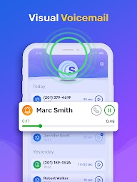 SmartCall: Second phone number