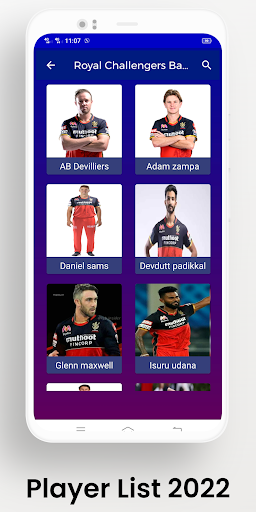 আইপিএল ২০২২ সময়সূচী ও দল -IPL